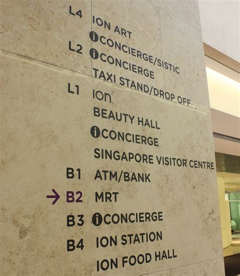 ion orchard directory.